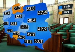 volby pl tvn 24